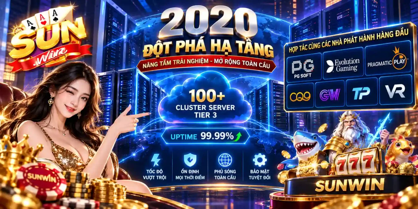 Trang Chủ 2020 - Sunwin Nâng Cấp Cloud Server Và Hợp Tác Quốc Tế