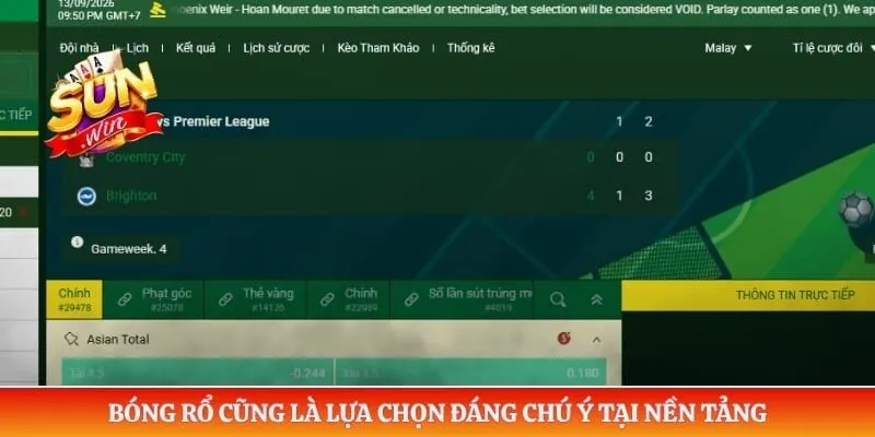 Thể thao Sunwin Bóng rổ cũng là lựa chọn đáng chú ý tại nền tảng