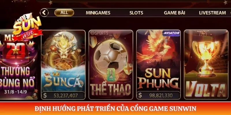 Giới thiệu Sunwin Định hướng phát triển của cổng game Sunwin