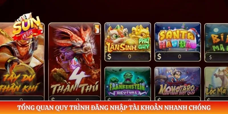 Đăng nhập Sunwin Tổng quan quy trình đăng nhập tài khoản nhanh chóng